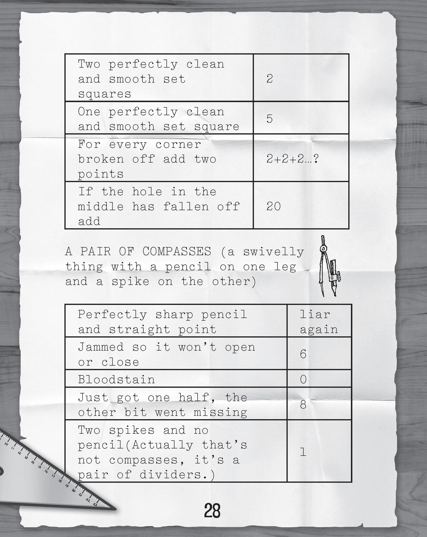 Murderous Maths All Shapes and Sizes - photo 29