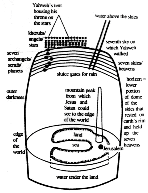 A AaronAccording to the Yahwist a Levite and the natural brother of - photo 3