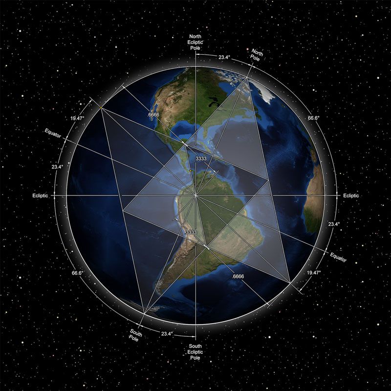 Earthstar The Earth is shown here circumscribing two tetrahedrons the - photo 5