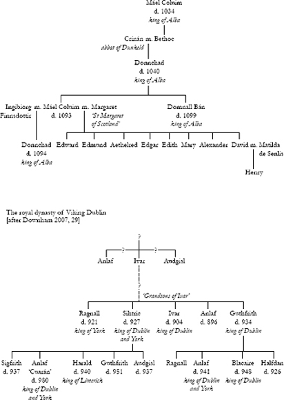 The dynasty of Bamburgh CUMBRIANS AND ANGLO-SAXONS Introduction One - photo 7