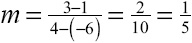 Substitute the slope and a point such as xy 43 into slope-intercept - photo 4