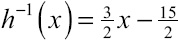 After switching x and y subtract 5 from both sides and then eliminate by - photo 13