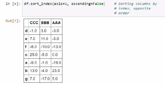 What this book covers Setting Up a Python Data Analysis Environment - photo 4