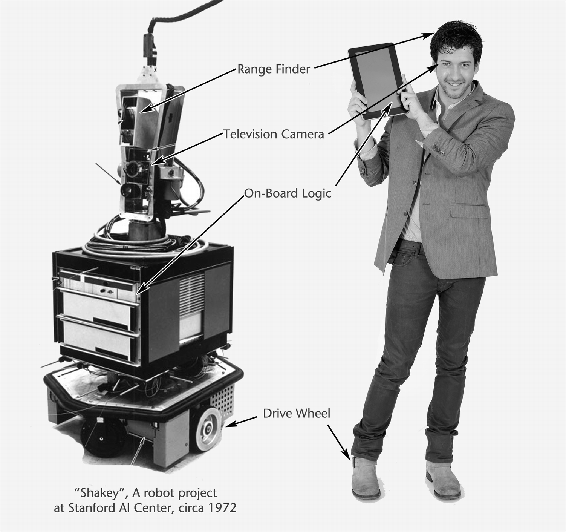 Figure 1-2 AI past and present Most historians agree that there have been a - photo 2