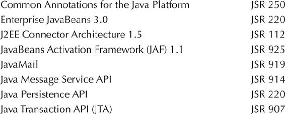 Management and Security Technologies Java Platform Enterprise Edition 6 - photo 5