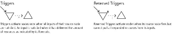 Game Mechanics Advanced Game Design - photo 3