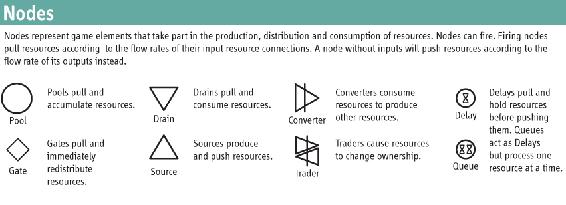 Appendix B Design Pattern Library Static Engine - photo 5