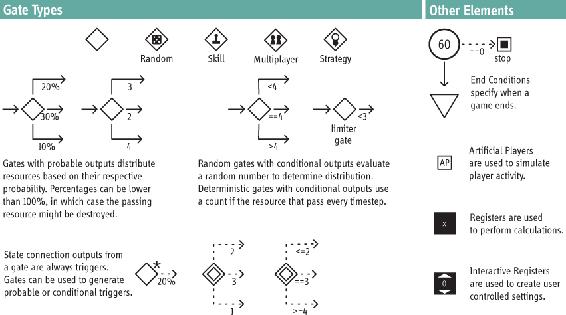 Appendix B Design Pattern Library Static Engine Type Engine Intent - photo 7