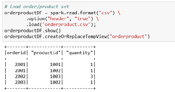 We have the orderid column from order and orderproduct in the result set We - photo 7