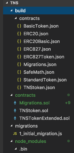 Feel free to inspect the contents of the generated JSON files Our TNSToken - photo 1