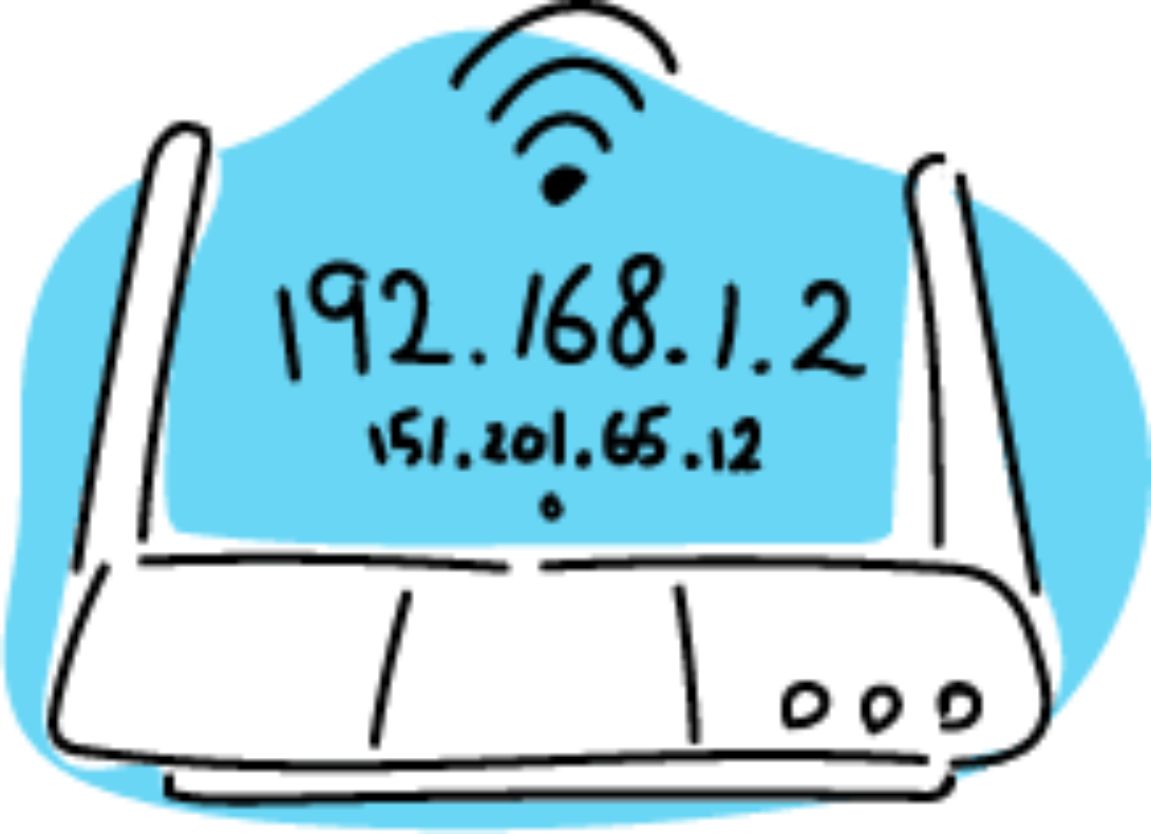 Q1- what is an ip Type of ip Internet protocol- The Internet Protocol IP - photo 1