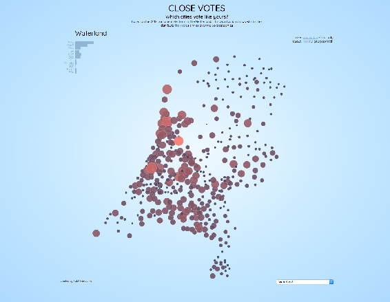 Figure A-1 The initial view of Close Votes Scott I love this project both - photo 1