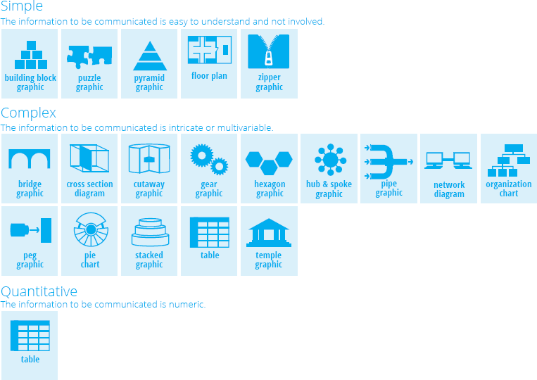 Cause and Effect Comparison Hierarchy - photo 3