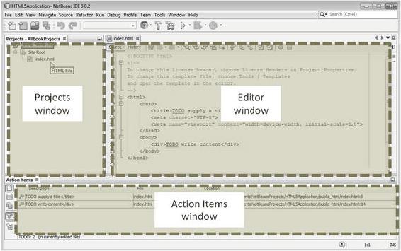 Figure 1-1 The NetBeans IDE Note If you cannot see a window in the IDE you - photo 1