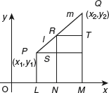 Let the point R divide PQ internally in the ratio lm Draw PL QM and RN - photo 8