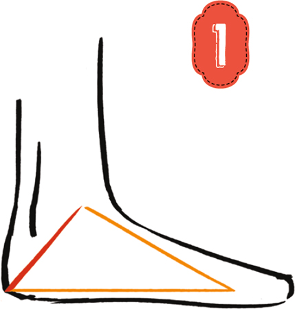 From the side you can build a foot from a triangle that roughly shows the bone - photo 15