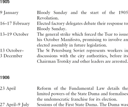 A Short History of the Russian Revolution - photo 6