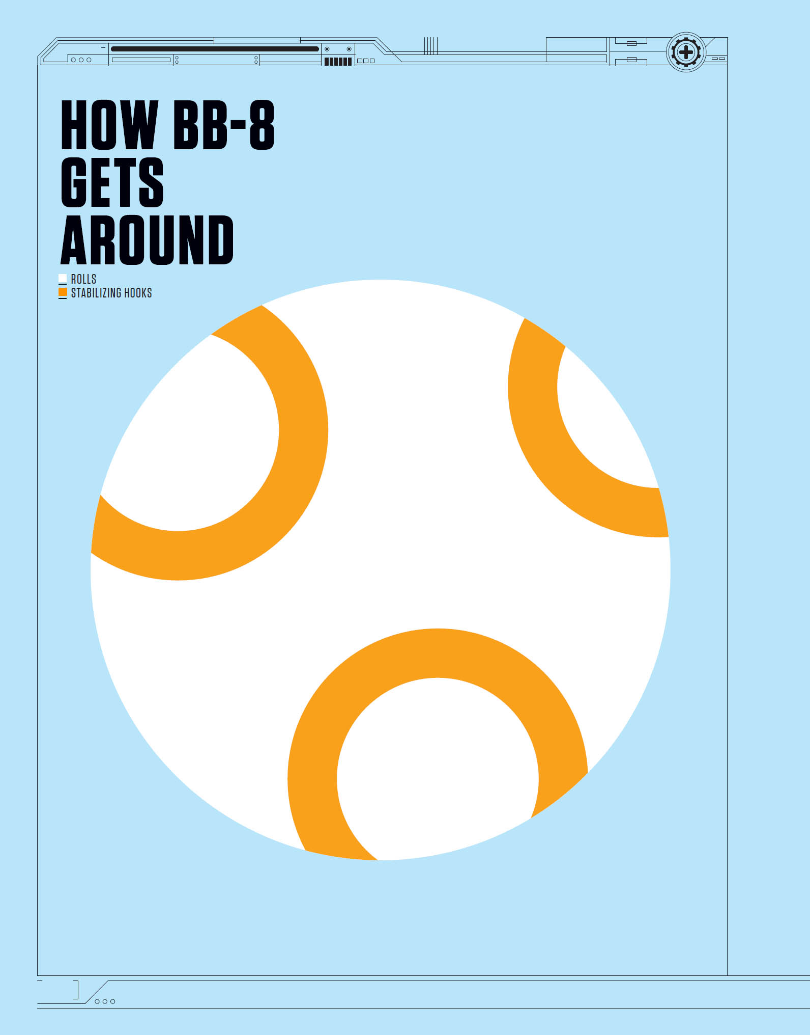 Star Wars Super Graphic A Visual Guide to a Galaxy Far Far Away - photo 45