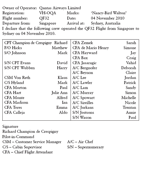 CHAPTER 1 First Flight February 1976 It was a rare day over southern - photo 7