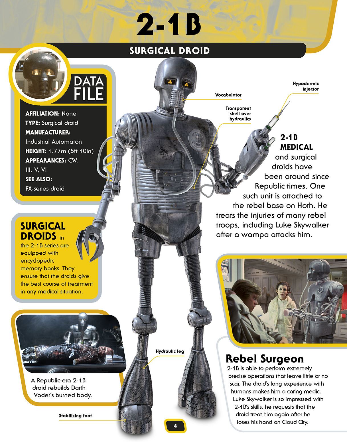 Star Wars Character Encyclopedia - photo 5