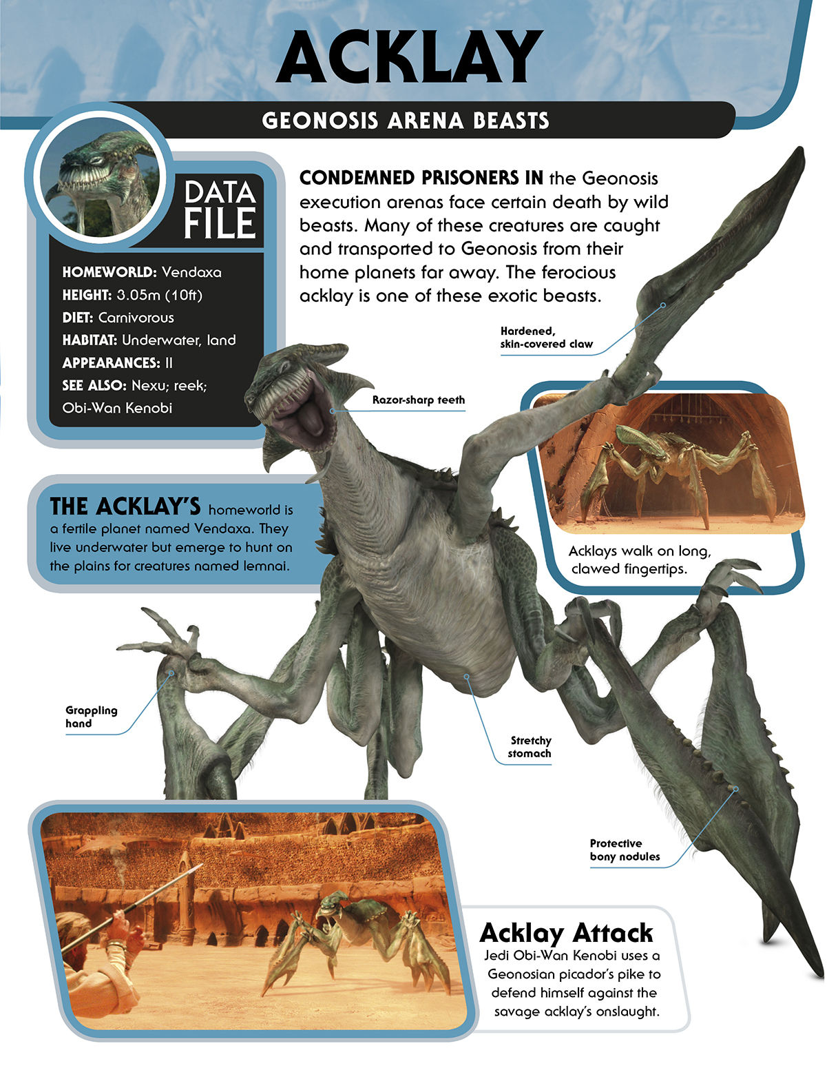 Star Wars Character Encyclopedia - photo 8