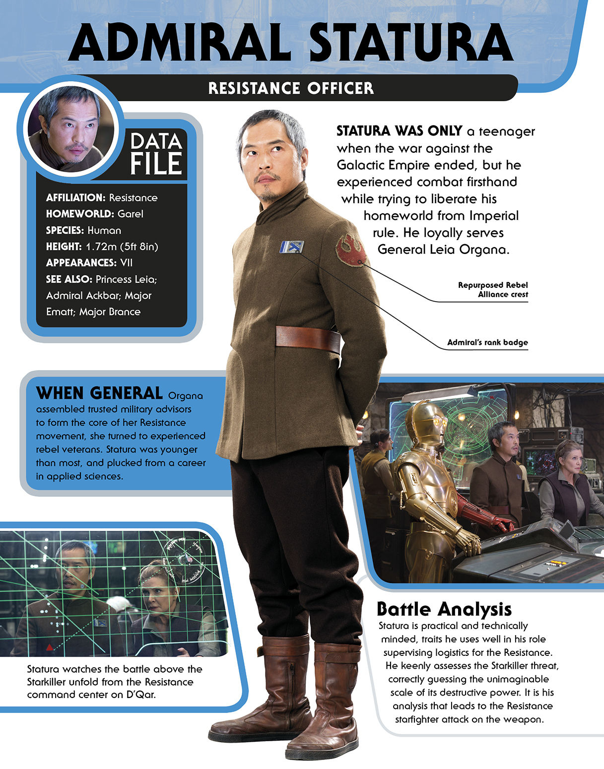 Star Wars Character Encyclopedia - photo 13