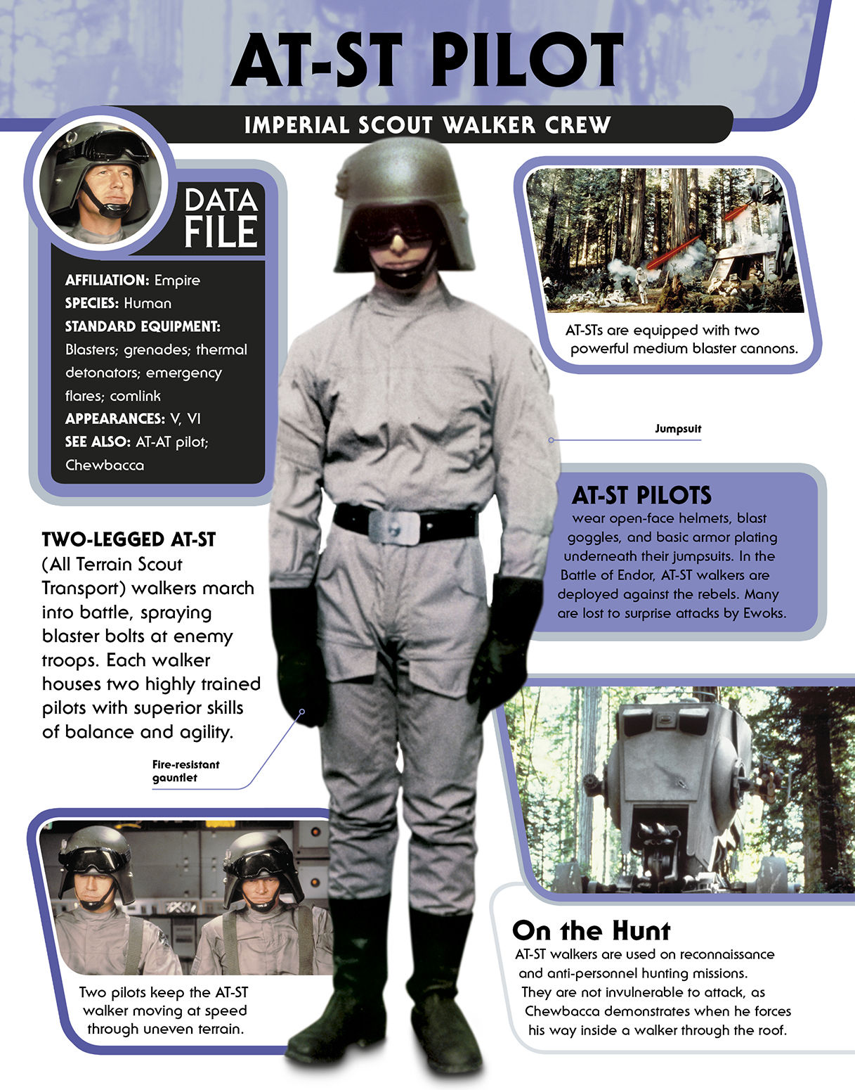 Star Wars Character Encyclopedia - photo 17