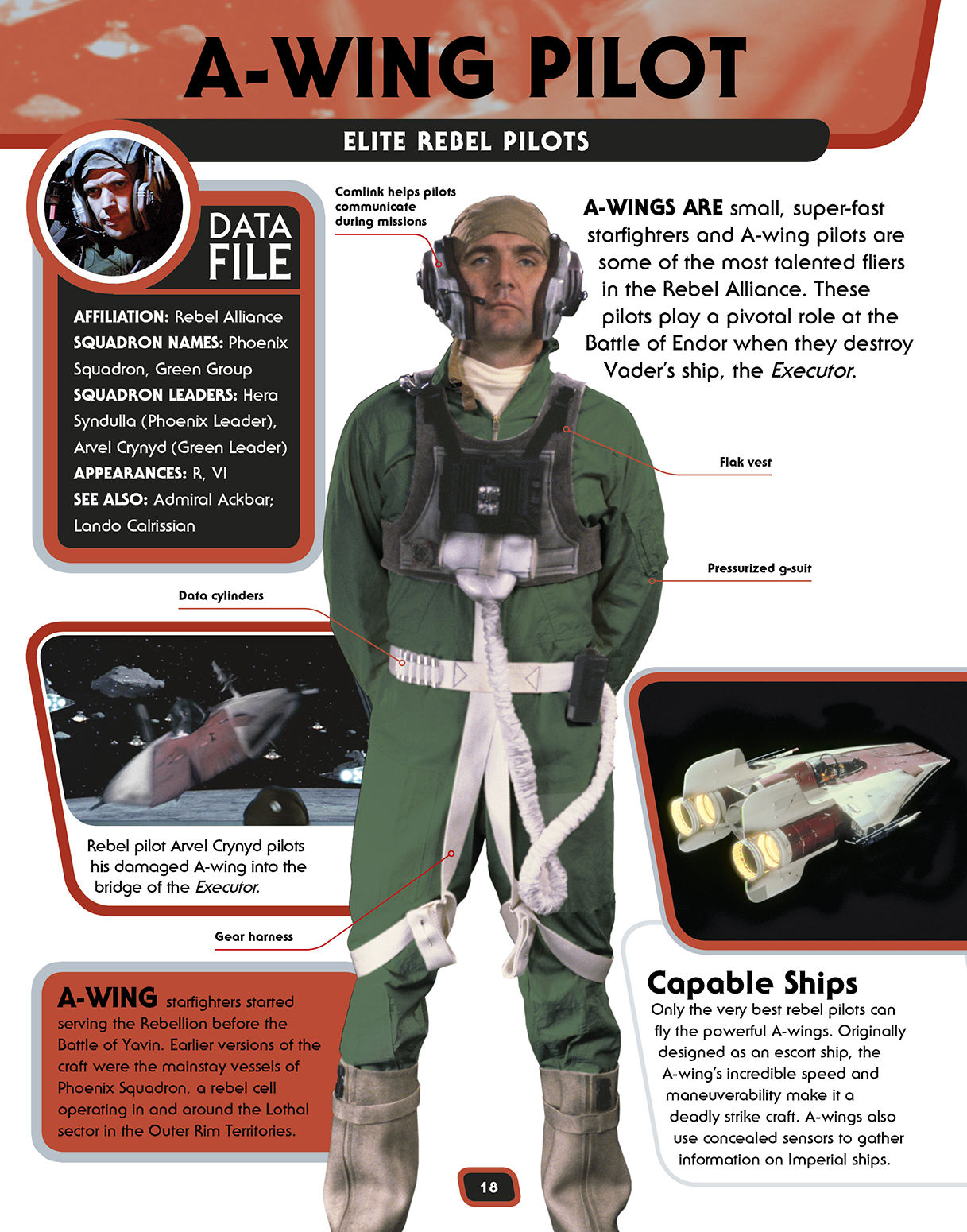 Star Wars Character Encyclopedia - photo 19