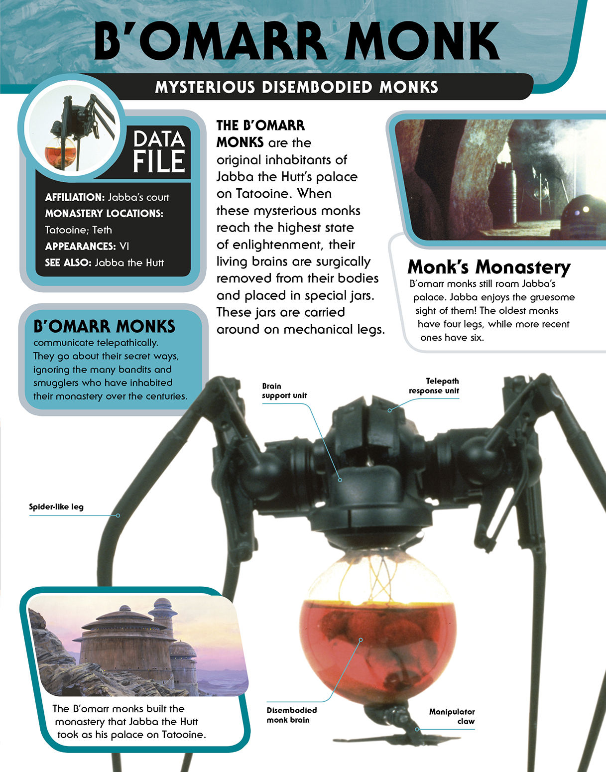 Star Wars Character Encyclopedia - photo 20