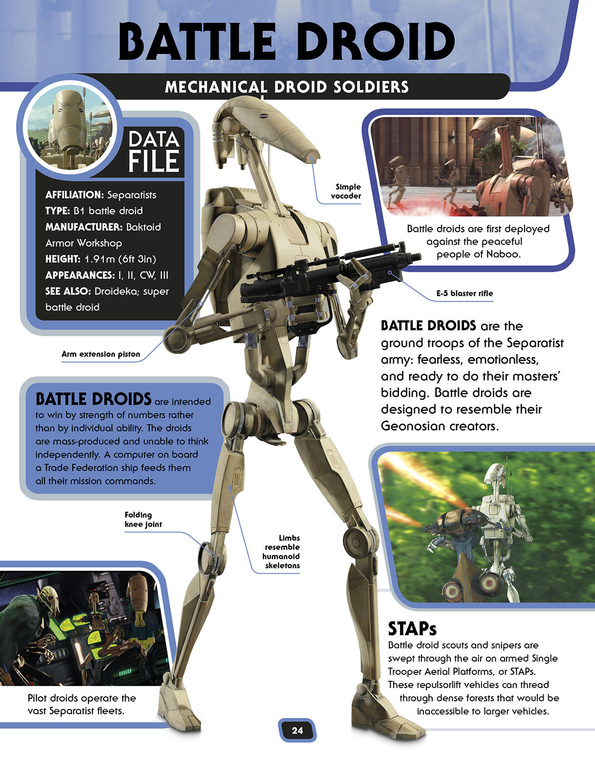 Star Wars Character Encyclopedia - photo 25