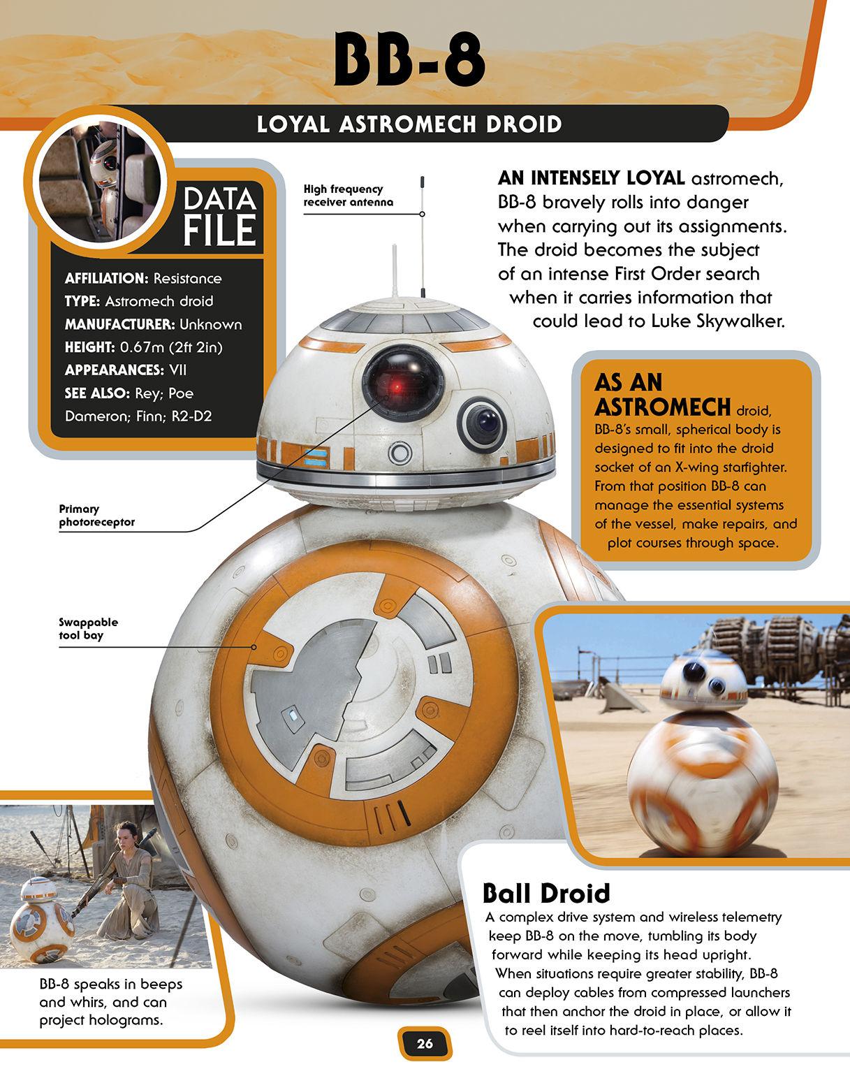 Star Wars Character Encyclopedia - photo 27