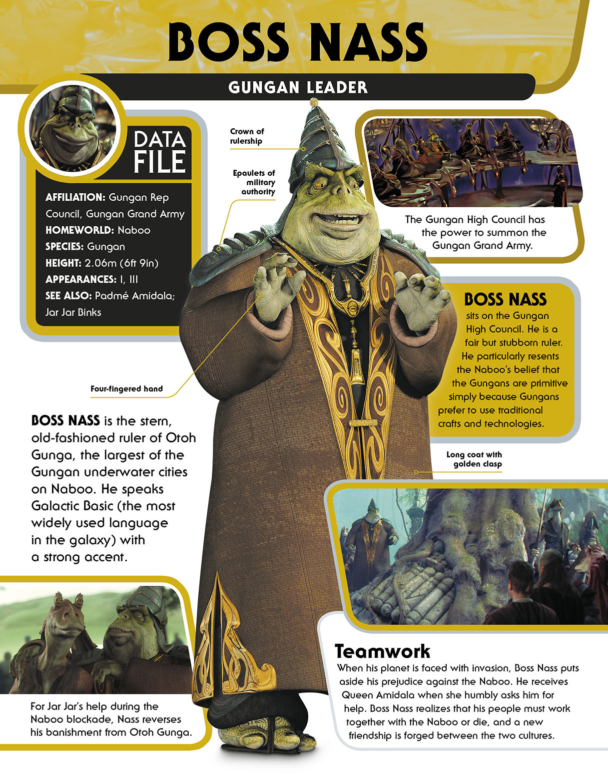 Star Wars Character Encyclopedia - photo 33