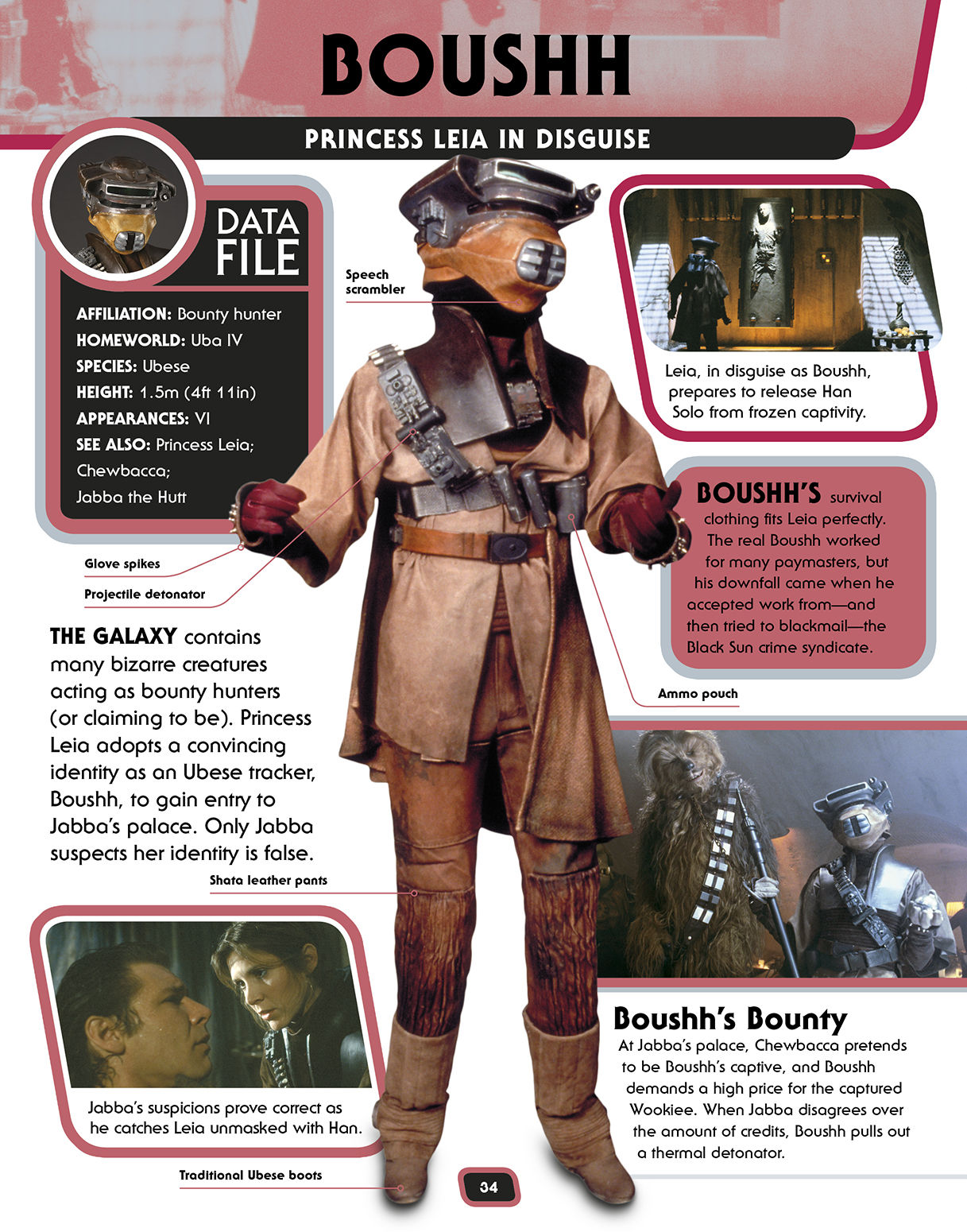 Star Wars Character Encyclopedia - photo 35