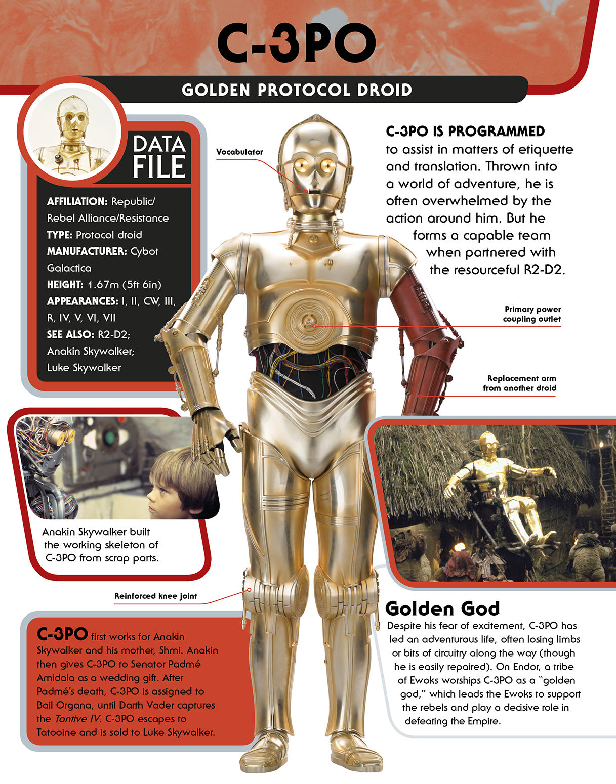 Star Wars Character Encyclopedia - photo 37