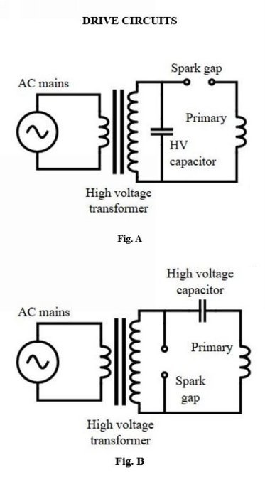 Fig B is the circuit that I prefer as the spark gap acts as both an operating - photo 6