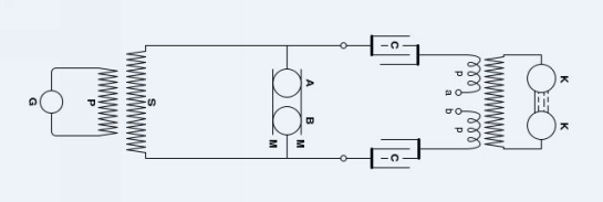 One of Teslas experimental coil setups G Electrical power source P Primary - photo 7