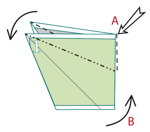 A Push the topright corner in using thecreases formed in Step5 as a guide B - photo 22