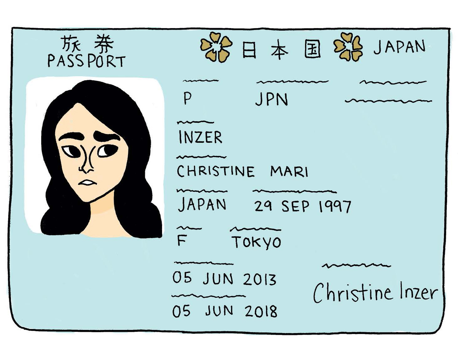 I HAVE TWO PASSPORTS I HAVE TO USE MY JAPANESE ONE WHEN I ENTER JAPAN AND MY - photo 23