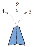 If your plane turns to one side or the other adjust it until it flies straight - photo 20