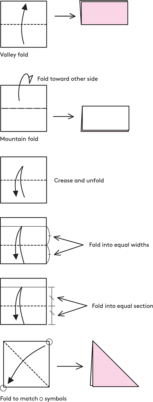 Tips Unless specified glue isnt needed for the projects in this book but - photo 4