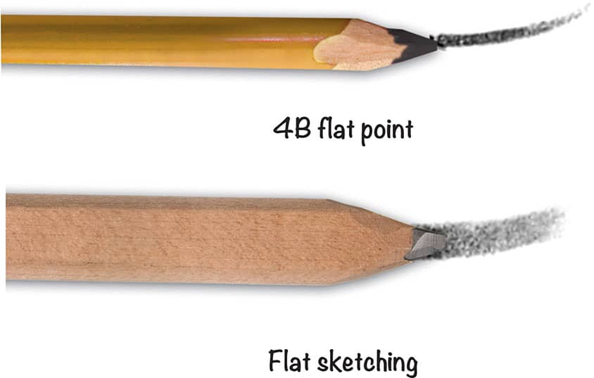 FLAT For wider strokes use a 4B with a flat point A large flat sketch pencil - photo 9