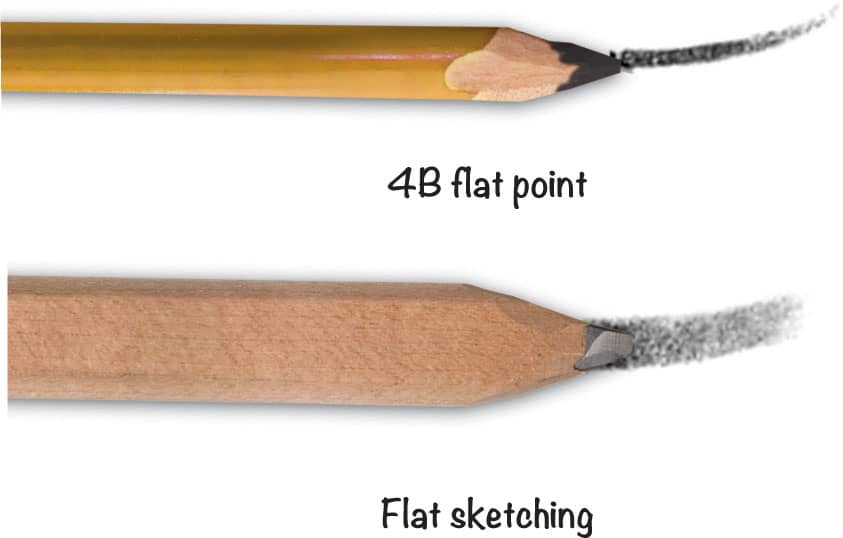 FLAT For wider strokes use a 4B with a flat point A large flat sketch pencil - photo 9