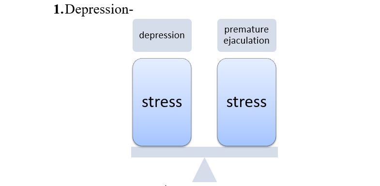 2 Disappointment 3 Emotional withdrawal Best method to avoid the - photo 8