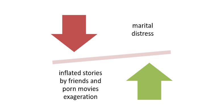 3 Emotional withdrawal Best method to avoid the disappointment ----------- - photo 9