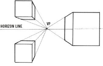 One-point perspective is used when the object is facing directly towards you - photo 14