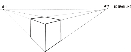 If the object is at an angle to you two-point perspective with two vanishing - photo 15