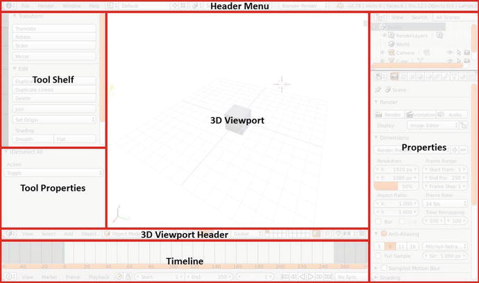 Figure 1-2 The components of the Default Blender interface Note We have - photo 2