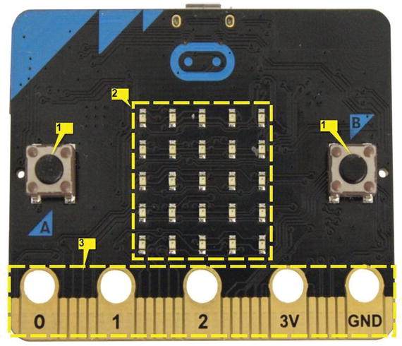 Figure 1-3 Front view of the microbit board image courtesy of Kitronik - photo 3