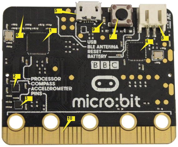 Figure 1-7 Back view of the microbit board image courtesy of Kitronik - photo 7