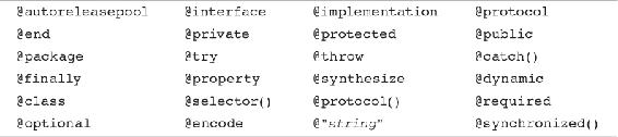 B Toll-Free Bridged Classes Table B1 Core Foundation Types That Are - photo 4